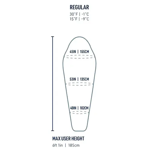 Спальник Sea To Summit Spark Pro -9C/15F Regular Beluga Black L лівий (1033-STS ASL041071-050105) - фото 12