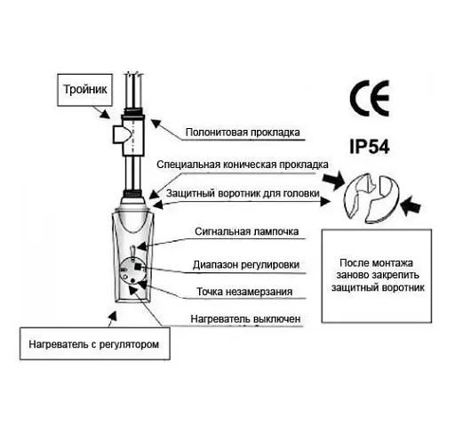 ТЕН для рушникосушарки Heatpol GT-0.9 з терморегулятором 900 Вт Чорний 30412 - фото 3