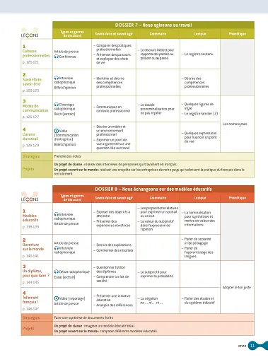Cosmopolite 4 - Pack Livre de l'élève + Version numérique - фото 11