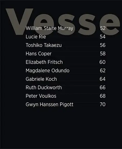 Ceramics Masterclass - фото 4