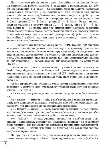 Алгебра 7 клас. Вправи, самостійні роботи, діагностичні роботи,експрес-контроль - фото 3