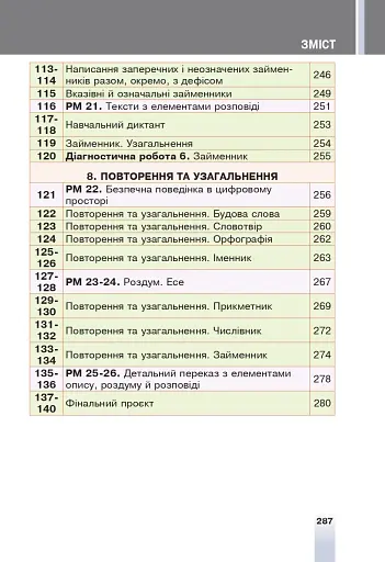 Українська мова. 6 клас - фото 16