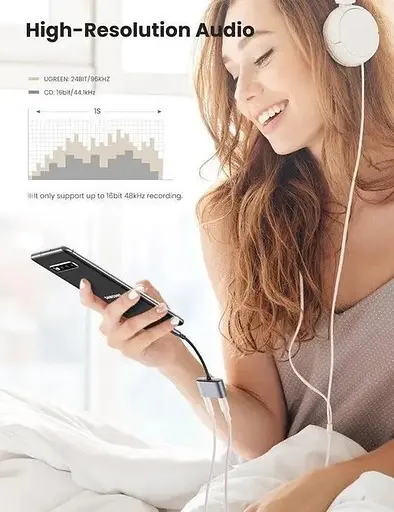 Перетворювач адаптер Ugreen CM231 Usb-C to 3.5 mm Audio Adapter with PD (UGR-60164) - фото 3