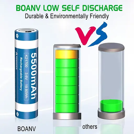 Аккумуляторная батарея BOANV ZI7OO 5500 мАч, 2 шт. - фото 4