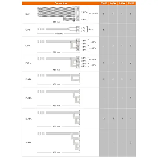 Блок живлення Cougar 650W (ATLAS650) - фото 6