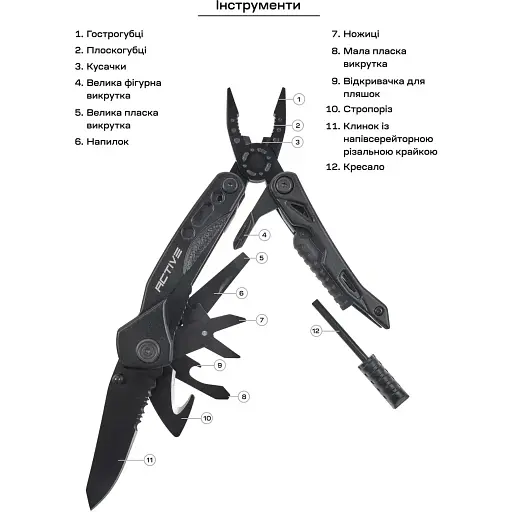 Мультитул Active Firetool - фото 3