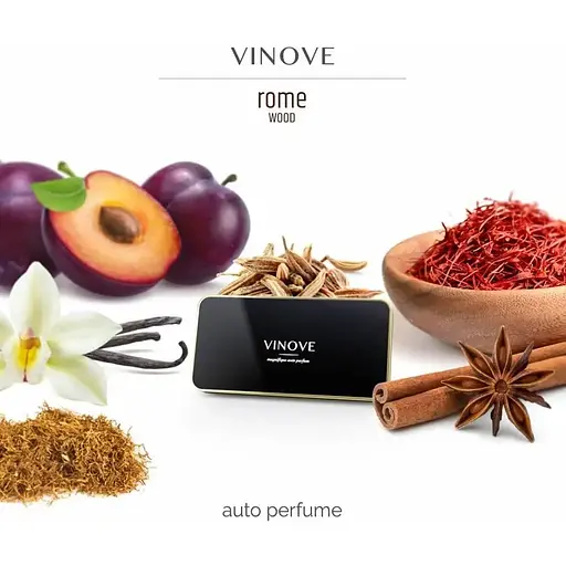 Ароматизована підвісна картка Vinove Рим  - фото 5