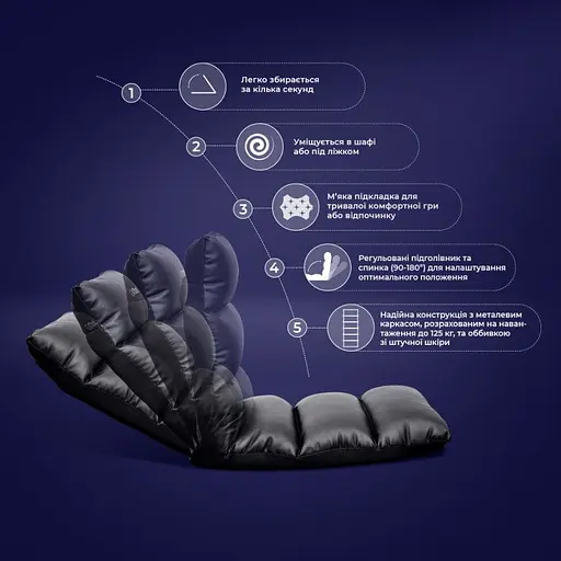 Підлогове крісло Trust GXT 718 RAYZEE ПУ шкіра, до 125 кг чорне - фото 5