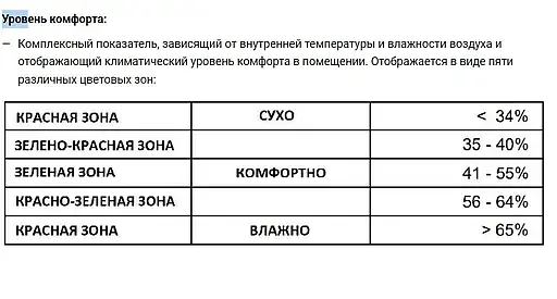 Термогігрометр Technoline WS9415 Black (WS9415) - фото 6