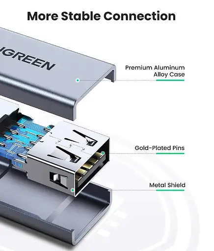 Соединитель Ugreen US381 USB 3.0 Female to USB 3.0 Female Adapter адаптер-переходник прямой Серый - фото 2