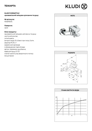 Смеситель для ванны Kludi Pure&Style 406810575 - фото 2