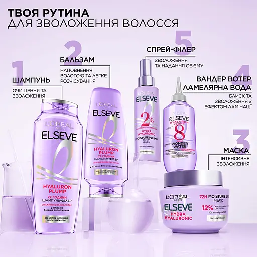 Шампунь-філер L'Oreal Paris Elseve Hyaluron Plump для волосся що потребує зволоження та об'єму 1 л - фото 4