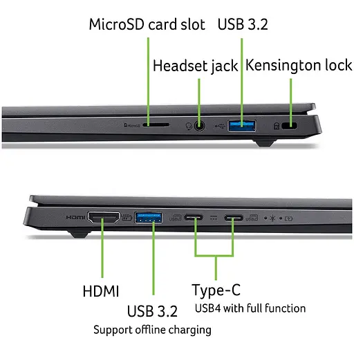 Ноутбук Acer Swift X 14 AI SFX14-61G-R7VY AI 9365 la 50GHz,14.5'',сенсорный,32GB LPDDR5X,1TB,RTX 5070 - фото 14