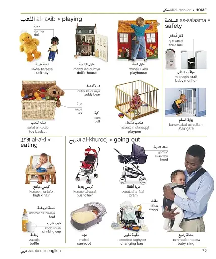 Arabic-English Visual Bilingual Dictionary with Free Audio APP - фото 4