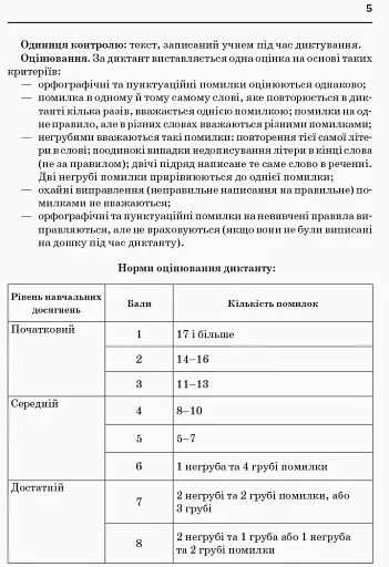 Збірник диктантів з української мови. 1-4 класи - фото 8