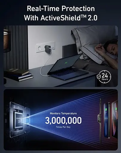 Мережевий зарядний пристрій Anker 737 GaNPrime 120W A2148 3 порти блок - фото 5