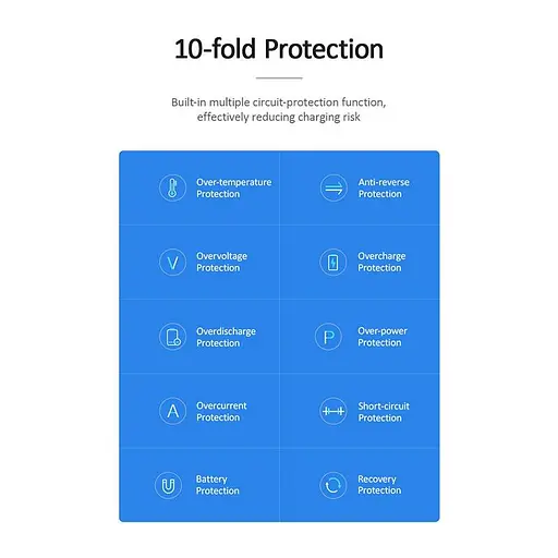 Зарядне бездротове USAMS US-CD119 2-в-1 для Apple Watch і телефонів 2W і 10W біле - фото 7