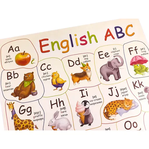 Плакат Английский алфавит 120499 - фото 2