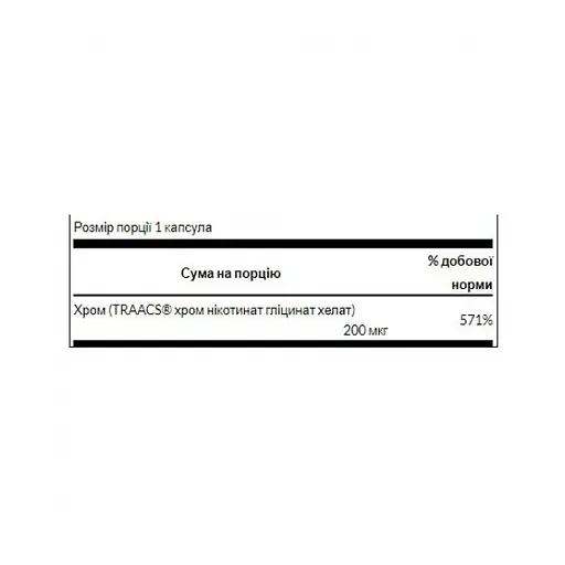 Хром Swanson Chelated Chromium 200 mcg 180 caps (1086-100-59-2718361-20) - фото 2