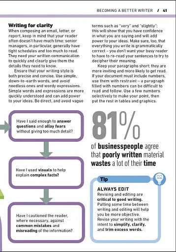 Essential Manager: Effective Communication - фото 6