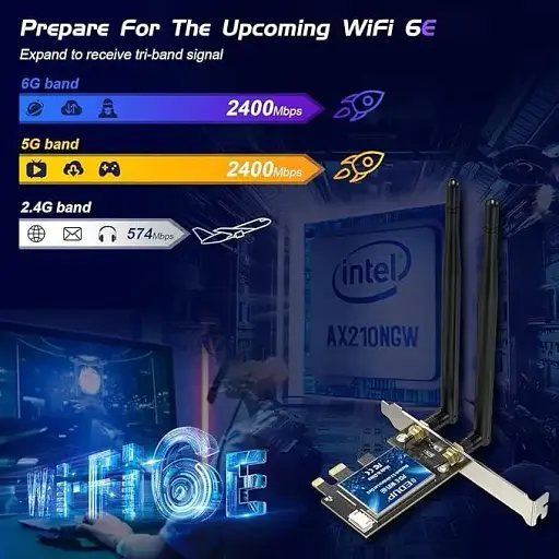 WiFi карта EDUP WiFi 6E PCI-E для ПК с Bluetooth 5.2 трехдиапазонная 5374 Мбитс для игр и работы - фото 4