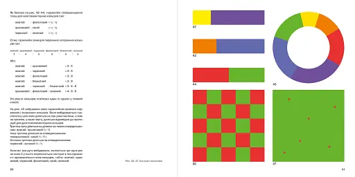 Мистецтво кольору. Суб’єктивний досвід і об’єктивне пізнання як шлях до мистецтва - фото 9