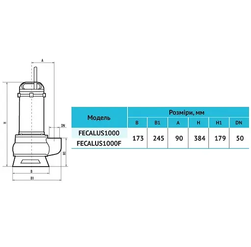 Дренажно-фекальний насос Rudes FECALUS 1000 - фото 4