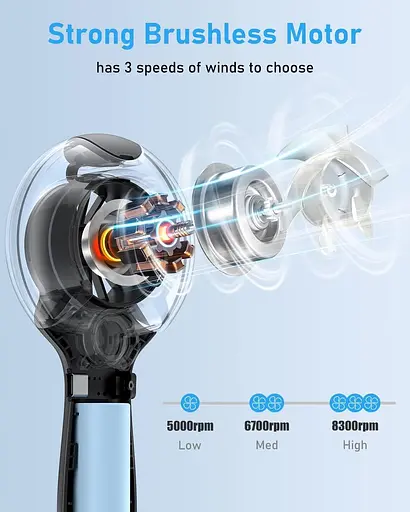 Портативный вентилятор TriPole Handheld Fan Misting Fan 4000mAh Portable Fan with Mist 3 скорости - фото 3
