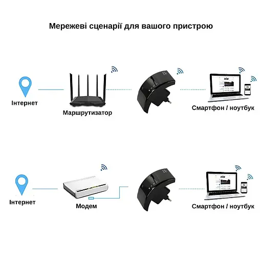 Ретранслятор Pix-Link X300R3 300Мбит/с 2.4ГГц Черный (CNRWSW021003B 4265) - фото 9