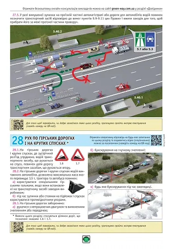 Правила дорожнього руху України 2026. Ілюстрований навчальний посібник - фото 8