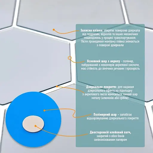 Дзеркальний декор Wall Sticker SW-00002513 акриловий самоклеючий 125х105 мм 12 шт. срібло - фото 4