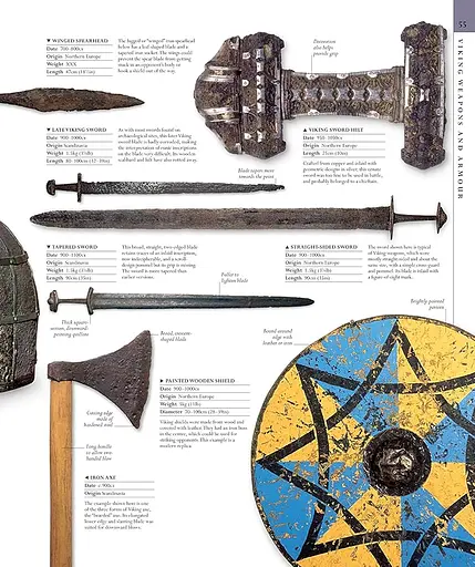 The Military History Book - фото 3