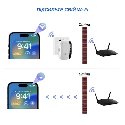 Ретранслятор XON ReLink X300R1 300Мбит/с 2.4ГГц Белый (XRRWSW021003W 5566) - фото 7