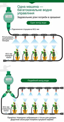Программируемый таймер подачи воды XON WaterTimer X341 для полива (XWTDA072401G 7744) Зеленый - фото 8