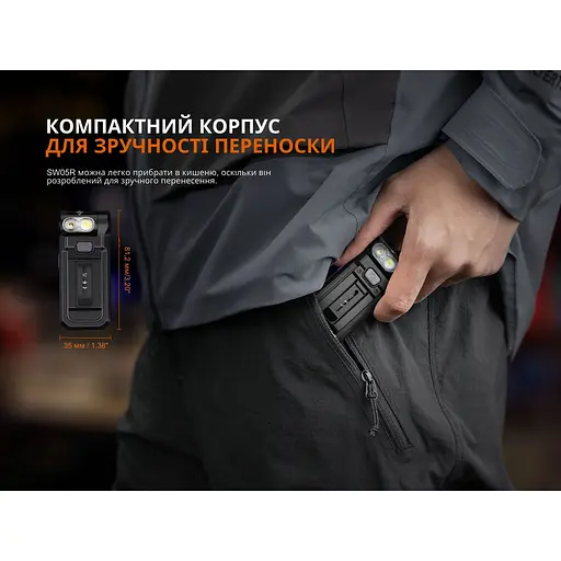 Фонарь ручной Fenix ​​SW05R-UV LED черный - фото 14