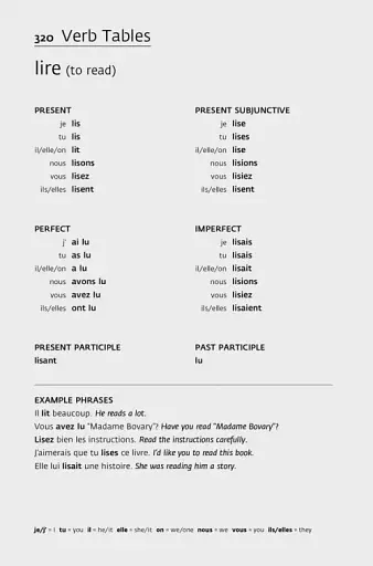 Collins Easy Learning: Complete French 2nd Edition - фото 4