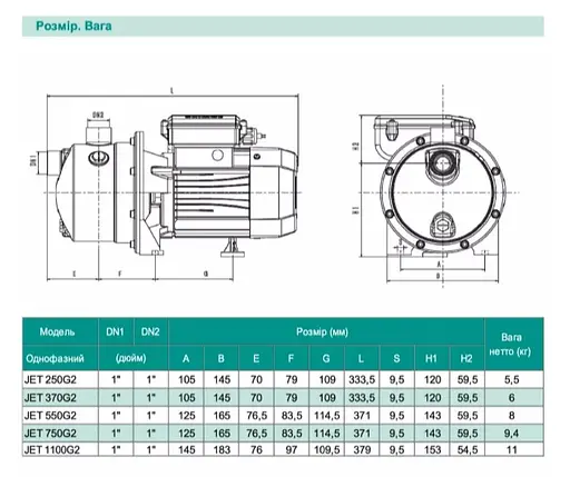 Центробежный насос Shimge JET370G2, 0.37кВт, Нmax=32 м, Qmax=60л/мин - фото 3