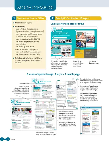 Cosmopolite Niveau 2: Livre de l'еlеve + DVD-ROM - фото 3