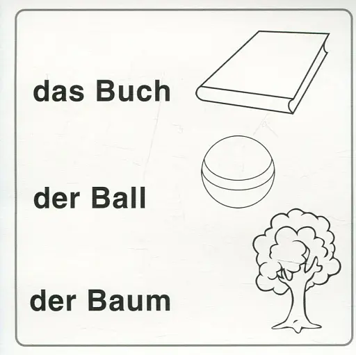 Німецька абетка ABC Deutsch lernen. Картки - фото 5