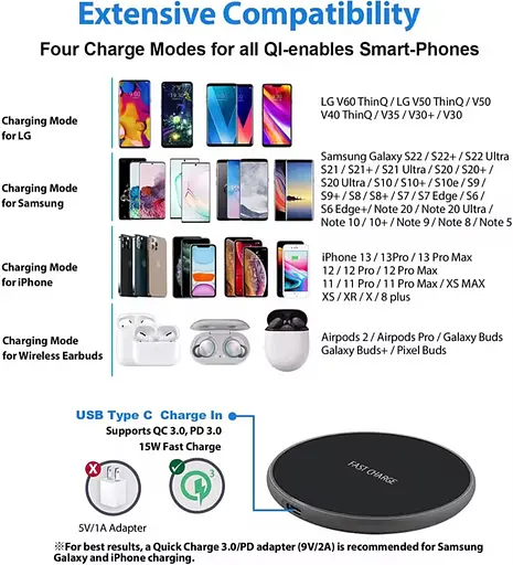 Беспроводное зарядное устройство для телефонов, планшетов, наушников и других гаджетов, 30 Вт, Type-C - фото 16