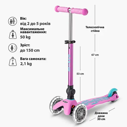 Самокат Micro Mini Deluxe Foldable LED Лавандовий (MMD398) - фото 7