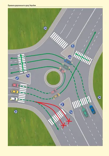 Правила дорожнього руху України 2026 з коментарями та ілюстраціями - фото 7