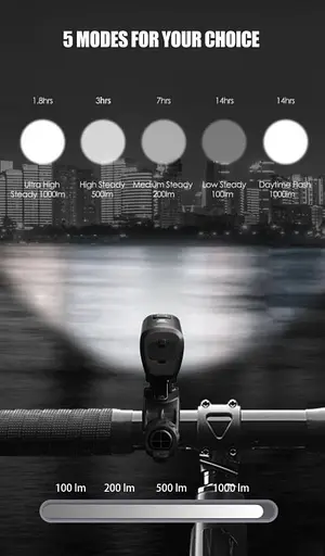 Велосипедный фонарь (велофара) Gaciron V9M-1000 Lumen USB батарея 4000mAh (Черный) - фото 4