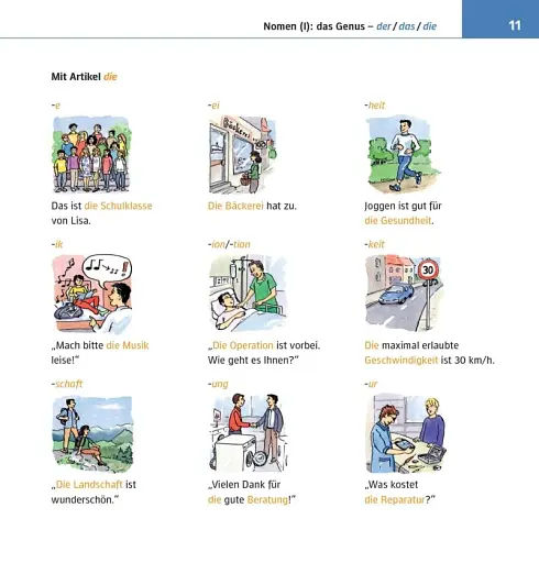 Bildgrammatik Deutsch A1-A2 - фото 7