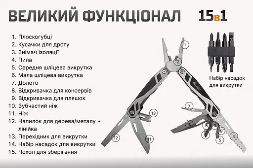 Мультитул Alloid Pro 15 в 1 (MT-16015) - фото 7