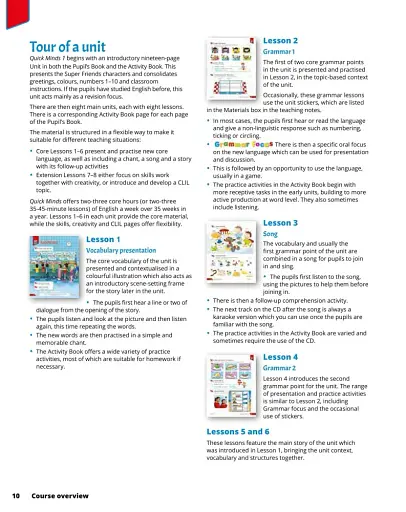 Quick Minds 1. Teacher's Book (for Ukraine, НУШ) - фото 8