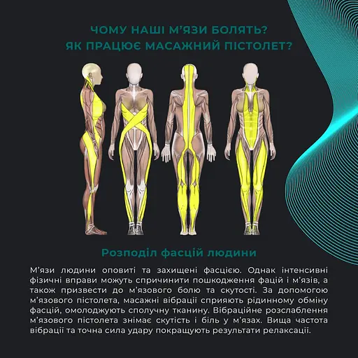 Перкусійний масажний пістолет Booster Lightsaber Mini (6 насадок) - фото 3