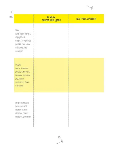 5 секретів щасливого життя - фото 14