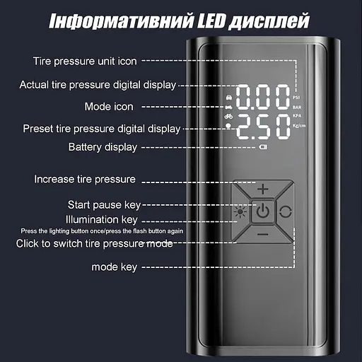 Автомобільний компресор Suitu портативний акумуляторний 6000 mAh 150 PSI 120W - фото 10