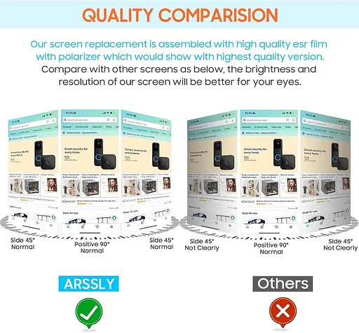 Заміна екрана ARSSLY для iPhone 15 Pro РК-екрана сенсорного екрана в зборі з ремонтними деталями для iPhone A2848, A3101 A3102, A3 - фото 2